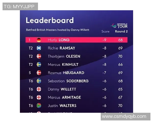 南京篮球队在大师赛积分榜中以66分稳居第一位置引发关注